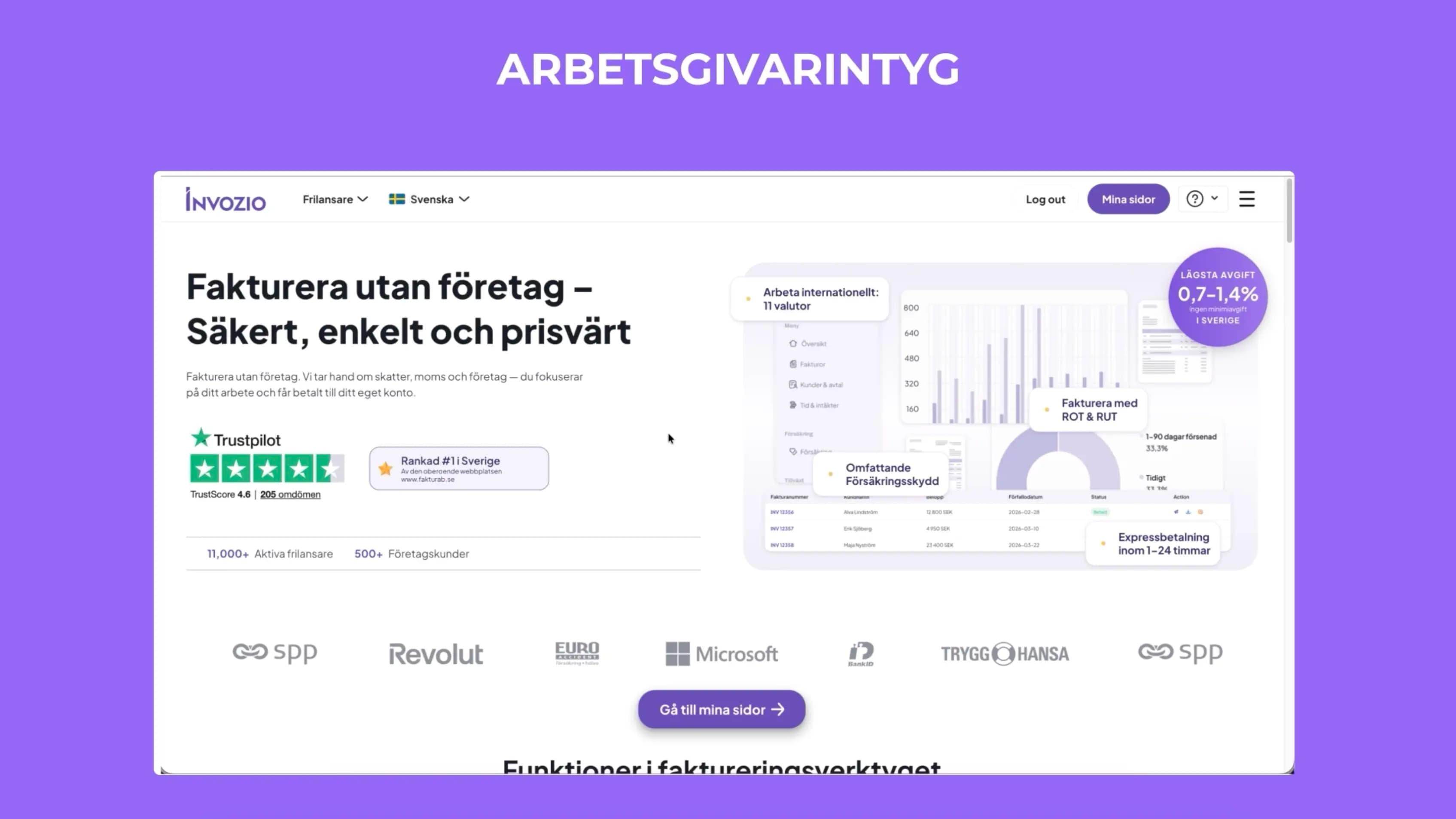 howToAccessYourEmployerCertificate